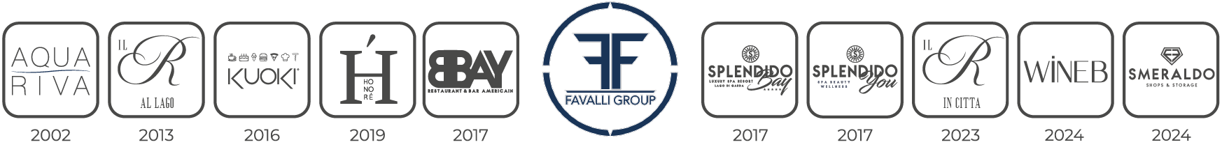 Favalli Group