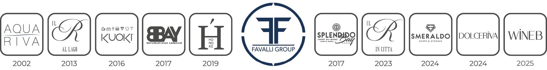 Favalli Group