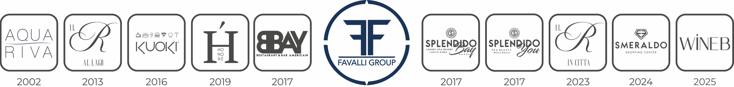 Favalli Group