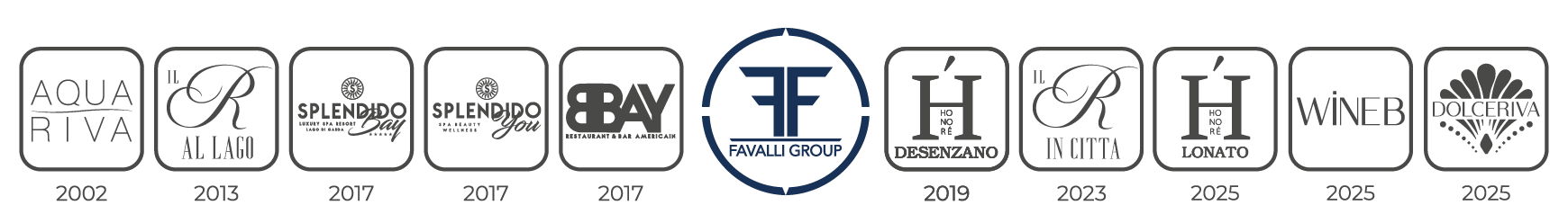 Favalli Group